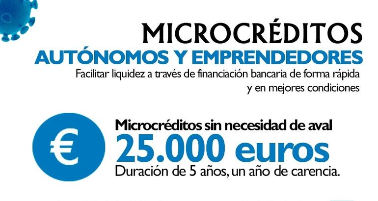 Junta Abre Una L Nea De Microcr Ditos Para Facilitar Liquidez A