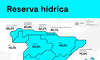 La reserva hdrica en el Tajo se sita al 705 de su capacidad la del Guadiana al 365