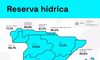 La reserva hdrica baja esta semana en embalses del Tajo al 565 y del Guadiana al 413