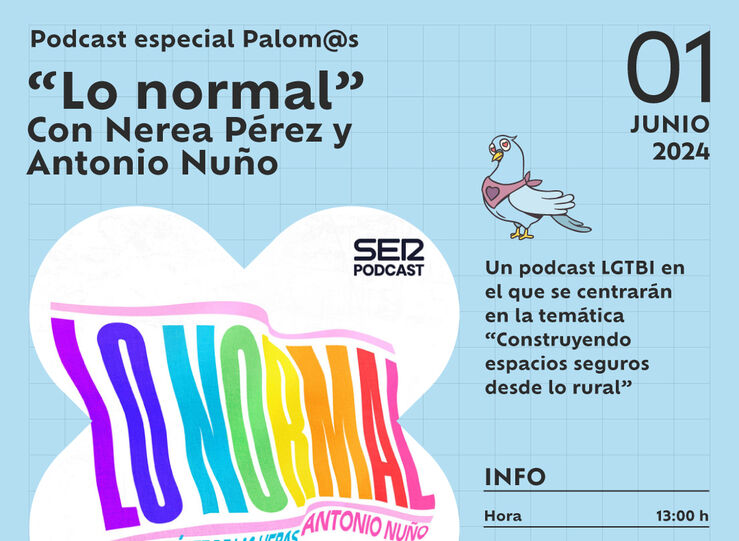 El podcast Lo normal celebrar un especial Paloms en la sede de Fundacin CB en Badajoz